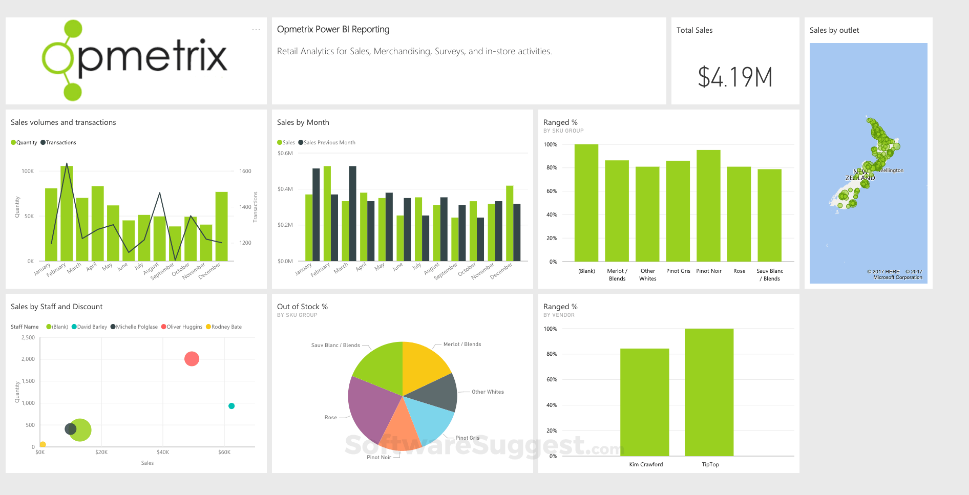 Opmetrix Small Screenshot 1